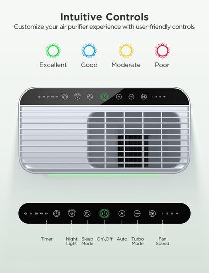 GoveeLife Smart Air Purifier