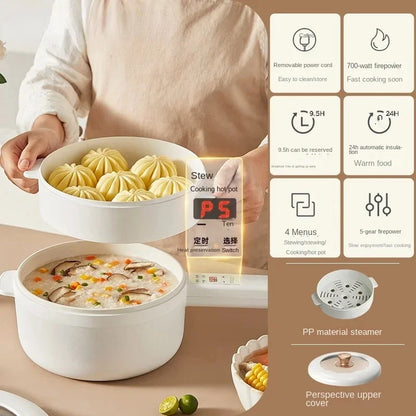 UniCook Multi-Pot